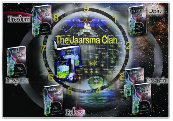 the characters of the Jaarsma Clan2